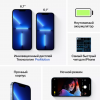 Apple iPhone 13 Pro Max Sierra Blue (небесно-голубой) 128gb Ростест